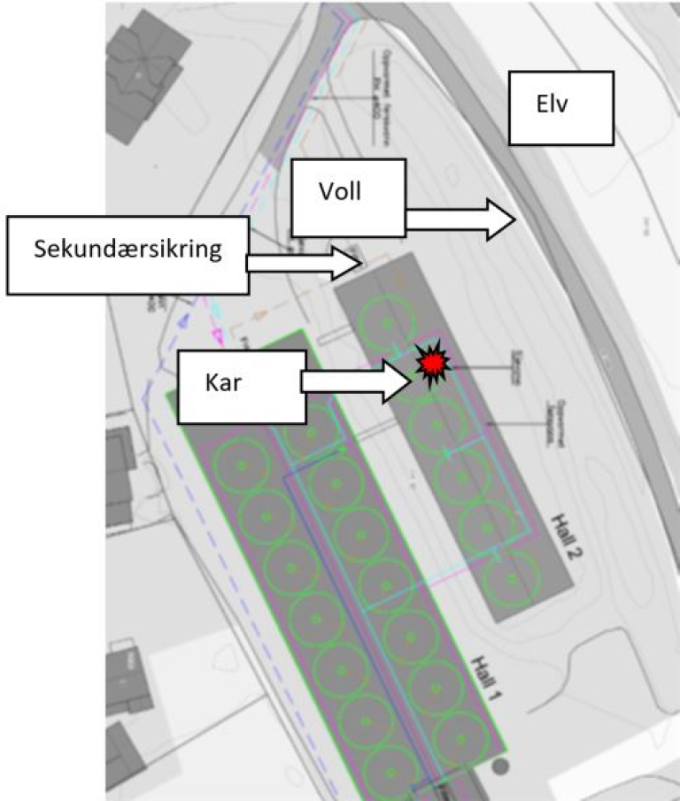 Figur 1: Rød stjerne viser karet som revnet i forhold til omgivelsene. Foto:© Fiskeridirektoratet.