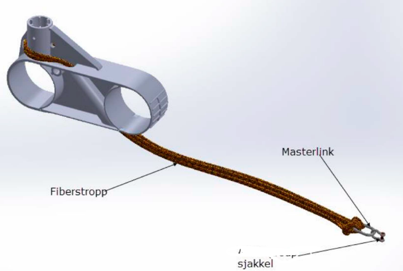 Figur 2 : Iilustrasjonsbilde: hanefotinnfesting med stropp, masterlink og sjakkel. Figur 2 : Iilustrasjonsbilde: hanefotinnfesting med stropp, masterlink og sjakkel.
