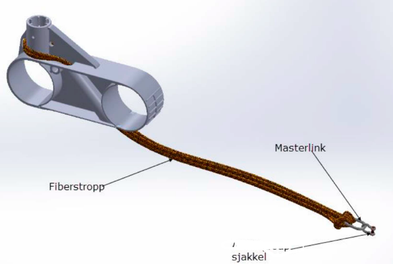 Figur 2 : Iilustrasjonsbilde: hanefotinnfesting med stropp, masterlink og sjakkel.