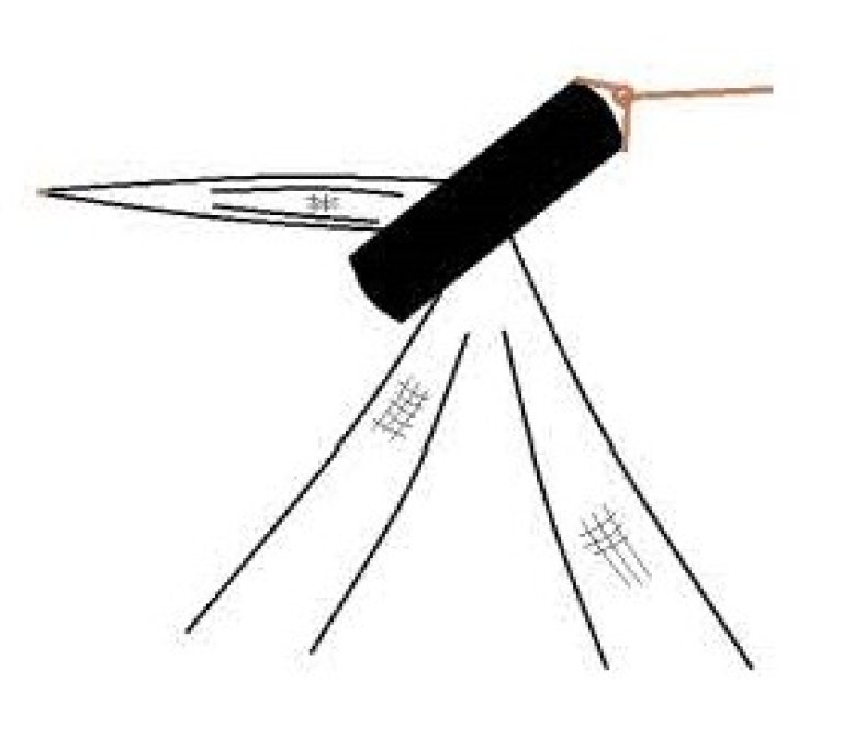 Figur 3: Illustrasjon av notspissen som er trukket opp gjennom badering Figur 3: Illustrasjon av notspissen som er trukket opp gjennom badering